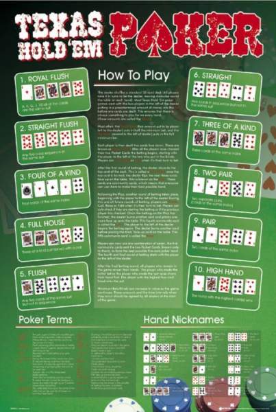 texas-Holdem-Poker-hands