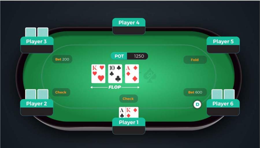 Texas-Hold-em-Poker-tips